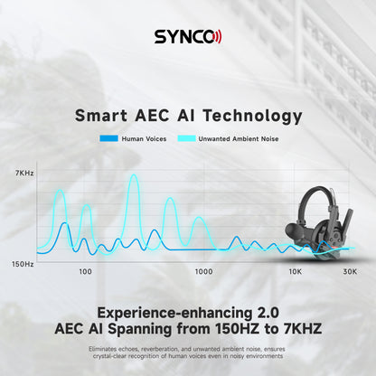 Synco Xtalk XPro 2-Way Headset Wireless Intercom System