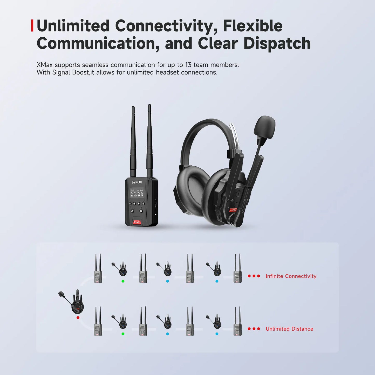 Synco Xtalk Xmax Wireless Intercom System Dual-ear Headsets