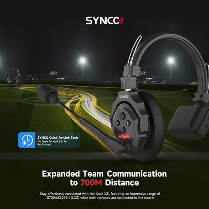 SYNCO XTalk 2.4GHz 映画制作用ワイヤレスインターコムヘッドセットシステム