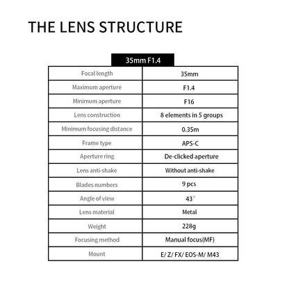 7Artisans 35mm F1.4 APS-C Manual Focus Lens