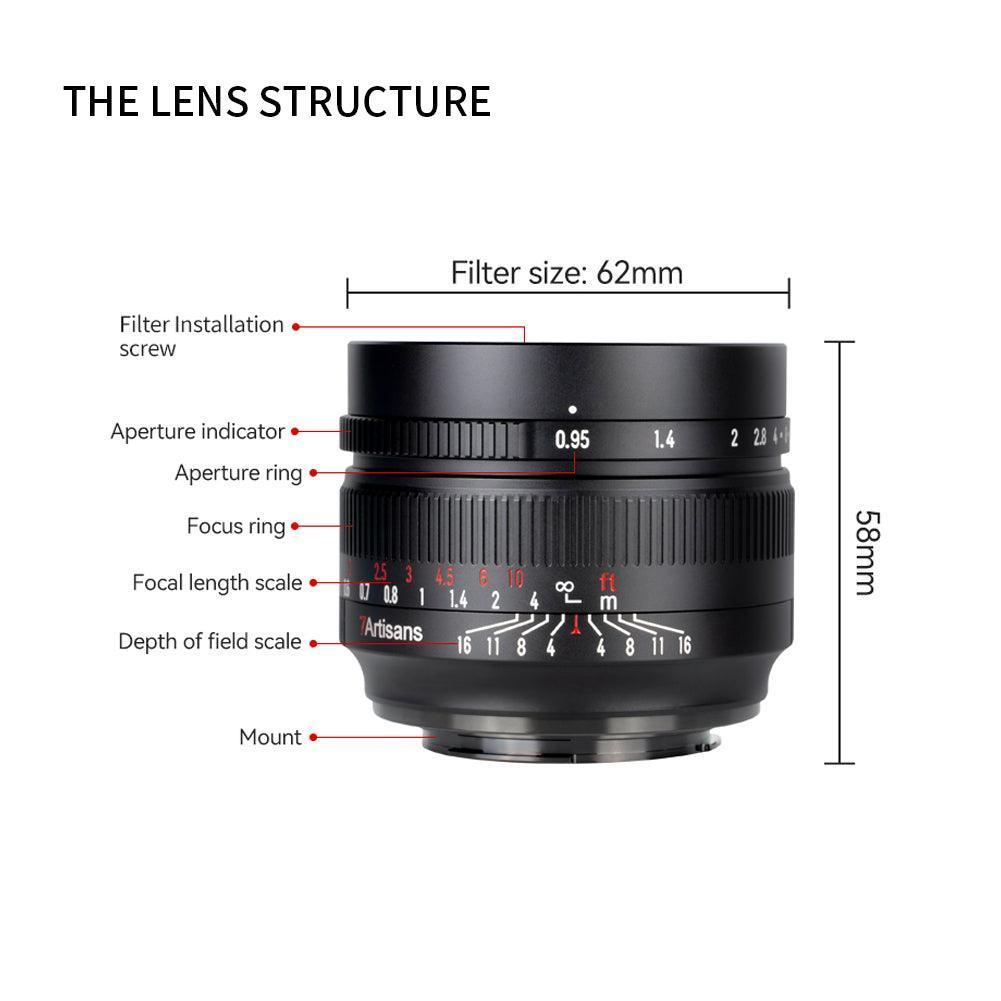 7Artisans 50mm F0.95 Large Aperture APS-C Lens