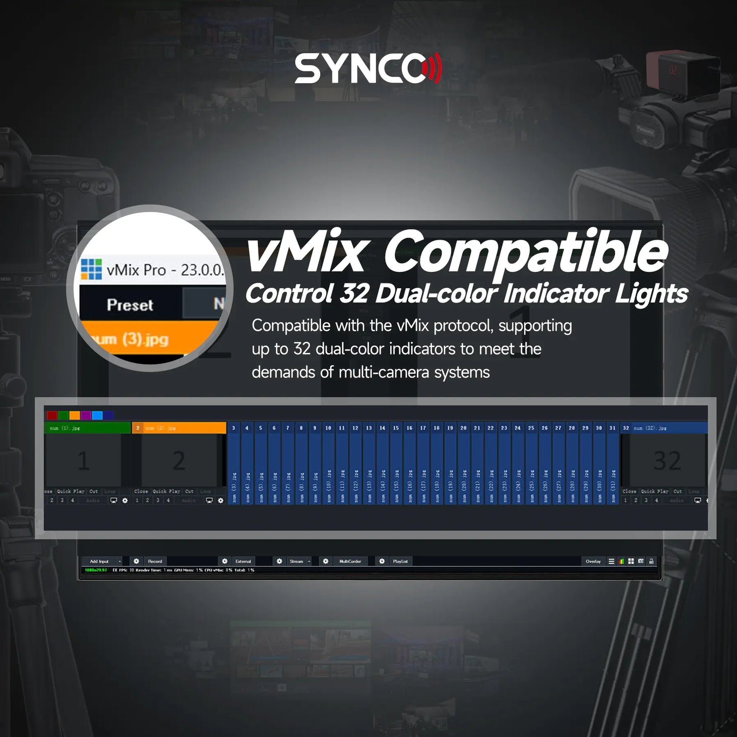 Synco CE3 4-Light Tally System