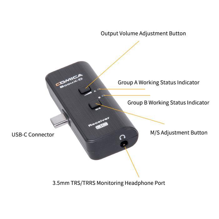 Comica BOOMX-D UC2 2.4G Wireless Microphone For Usb C Phone