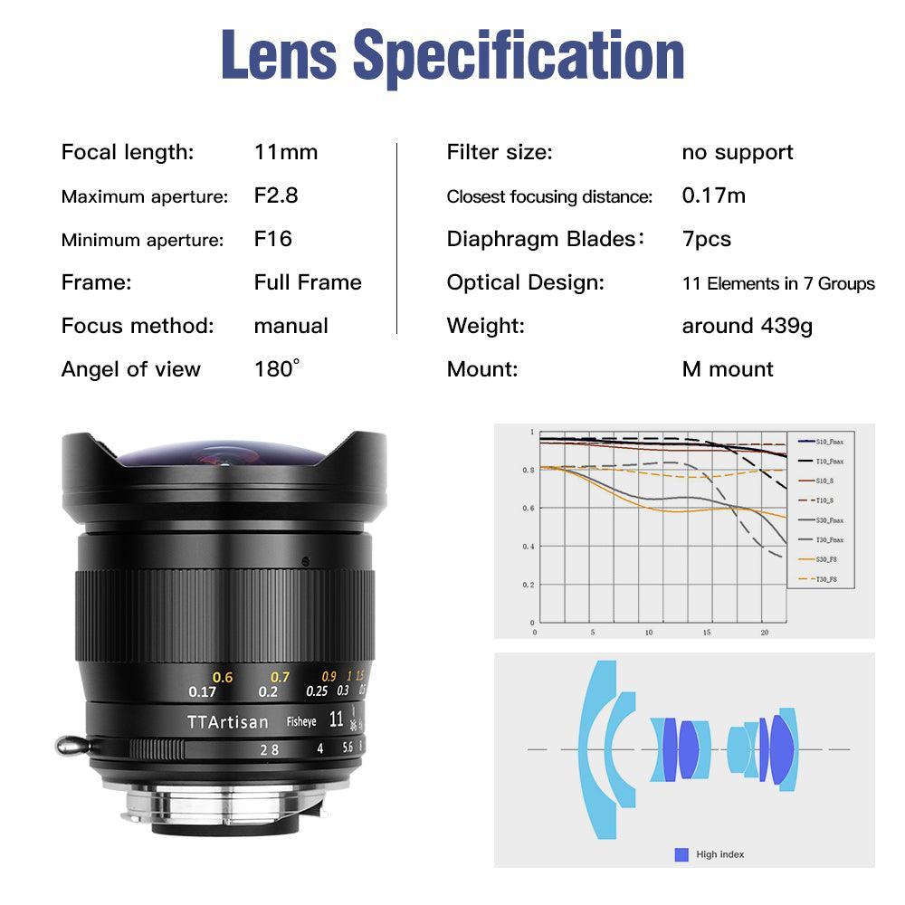 TTArtisan 11mm F2.8 Fisheye Full Frame Lens for Leica M