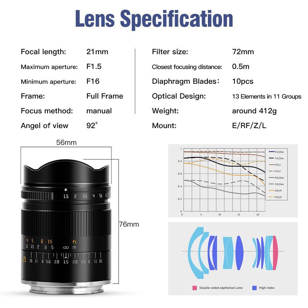 TTArtisan 21mm F1.5 Full Frame Wide Angle Lens